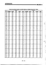 Предварительный просмотр 188 страницы Mitsubishi MELSEC-A A1SD71-S2 User Manual