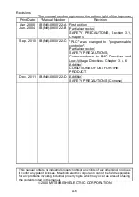 Предварительный просмотр 7 страницы Mitsubishi MELSEC-A A1SJ71AS92 User Manual