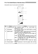 Предварительный просмотр 13 страницы Mitsubishi MELSEC-A A1SJ71AS92 User Manual