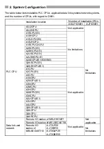 Предварительный просмотр 9 страницы Mitsubishi MELSEC-A A1SJ71DN91 User Manual