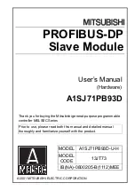 Mitsubishi MELSEC-A A1SJ71PB93D User Manual предпросмотр