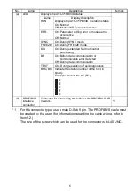 Preview for 15 page of Mitsubishi MELSEC-A A1SJ71PB93D User Manual