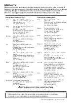 Preview for 20 page of Mitsubishi MELSEC-A A1SJ71PB93D User Manual