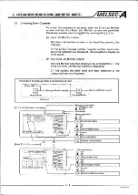 Preview for 24 page of Mitsubishi MELSEC-A A6MD Operating Manual