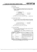 Preview for 25 page of Mitsubishi MELSEC-A A6MD Operating Manual