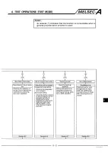 Preview for 35 page of Mitsubishi MELSEC-A A6MD Operating Manual