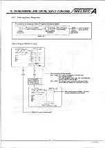 Preview for 122 page of Mitsubishi MELSEC-A A6MD Operating Manual