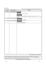 Preview for 6 page of Mitsubishi MELSEC-A AJ65VBTCU-68DAVN User Manual