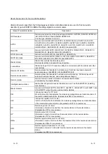 Предварительный просмотр 10 страницы Mitsubishi MELSEC-A AJ65VBTCU-68DAVN User Manual