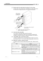 Preview for 14 page of Mitsubishi MELSEC-A AJ65VBTCU-68DAVN User Manual