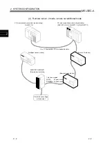 Preview for 16 page of Mitsubishi MELSEC-A AJ65VBTCU-68DAVN User Manual