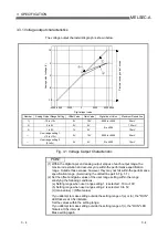 Предварительный просмотр 24 страницы Mitsubishi MELSEC-A AJ65VBTCU-68DAVN User Manual