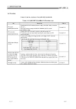 Preview for 27 page of Mitsubishi MELSEC-A AJ65VBTCU-68DAVN User Manual