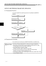 Preview for 40 page of Mitsubishi MELSEC-A AJ65VBTCU-68DAVN User Manual