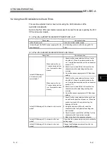 Preview for 93 page of Mitsubishi MELSEC-A AJ65VBTCU-68DAVN User Manual