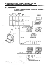 Предварительный просмотр 21 страницы Mitsubishi Melsec A series Manual Book