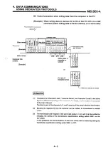 Предварительный просмотр 36 страницы Mitsubishi Melsec A series Manual Book