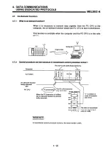 Предварительный просмотр 56 страницы Mitsubishi Melsec A series Manual Book