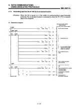 Предварительный просмотр 58 страницы Mitsubishi Melsec A series Manual Book