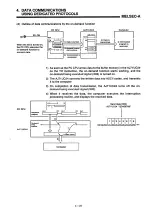 Предварительный просмотр 62 страницы Mitsubishi Melsec A series Manual Book