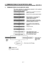 Предварительный просмотр 64 страницы Mitsubishi Melsec A series Manual Book