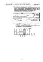 Предварительный просмотр 69 страницы Mitsubishi Melsec A series Manual Book