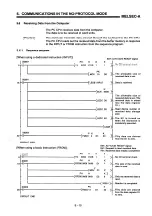 Предварительный просмотр 78 страницы Mitsubishi Melsec A series Manual Book