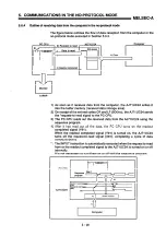 Предварительный просмотр 83 страницы Mitsubishi Melsec A series Manual Book