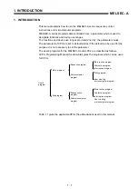 Предварительный просмотр 14 страницы Mitsubishi MELSEC-A series Programming Manual