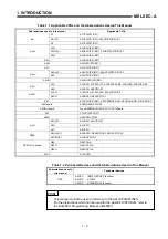 Предварительный просмотр 15 страницы Mitsubishi MELSEC-A series Programming Manual