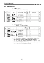 Предварительный просмотр 21 страницы Mitsubishi MELSEC-A series Programming Manual