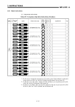 Предварительный просмотр 24 страницы Mitsubishi MELSEC-A series Programming Manual