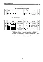 Предварительный просмотр 31 страницы Mitsubishi MELSEC-A series Programming Manual