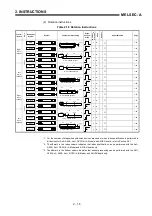 Предварительный просмотр 34 страницы Mitsubishi MELSEC-A series Programming Manual