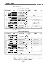 Предварительный просмотр 39 страницы Mitsubishi MELSEC-A series Programming Manual