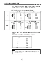 Предварительный просмотр 47 страницы Mitsubishi MELSEC-A series Programming Manual