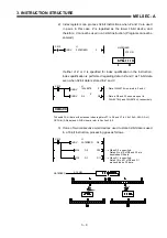 Предварительный просмотр 49 страницы Mitsubishi MELSEC-A series Programming Manual