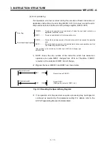 Предварительный просмотр 53 страницы Mitsubishi MELSEC-A series Programming Manual