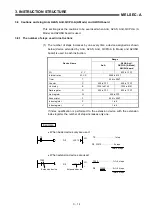 Предварительный просмотр 54 страницы Mitsubishi MELSEC-A series Programming Manual