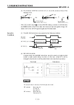 Предварительный просмотр 89 страницы Mitsubishi MELSEC-A series Programming Manual