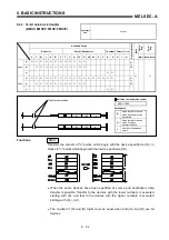 Предварительный просмотр 164 страницы Mitsubishi MELSEC-A series Programming Manual