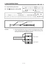 Предварительный просмотр 182 страницы Mitsubishi MELSEC-A series Programming Manual