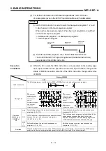 Предварительный просмотр 183 страницы Mitsubishi MELSEC-A series Programming Manual