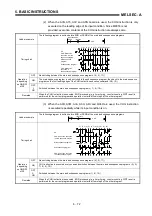 Предварительный просмотр 184 страницы Mitsubishi MELSEC-A series Programming Manual