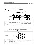 Предварительный просмотр 185 страницы Mitsubishi MELSEC-A series Programming Manual