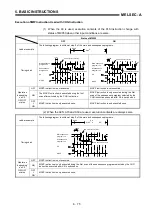 Предварительный просмотр 187 страницы Mitsubishi MELSEC-A series Programming Manual