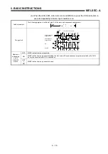 Предварительный просмотр 188 страницы Mitsubishi MELSEC-A series Programming Manual