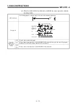 Предварительный просмотр 190 страницы Mitsubishi MELSEC-A series Programming Manual