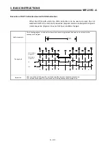 Предварительный просмотр 192 страницы Mitsubishi MELSEC-A series Programming Manual