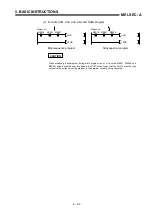 Предварительный просмотр 194 страницы Mitsubishi MELSEC-A series Programming Manual